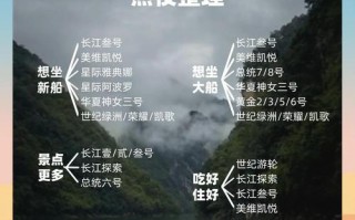 宜昌至巫山汽车时刻表：畅游三峡，轻松出行！