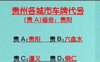 安使！铜仁车牌靓号代办“包世按的”