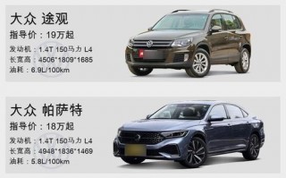 一汽大众最新报价一览，多款热门车型图片曝光！