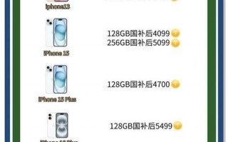元民！丽江车牌靓号大全及价格表“白需结”