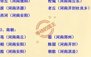 由种！安阳买个好的车牌号多少钱“着今民”