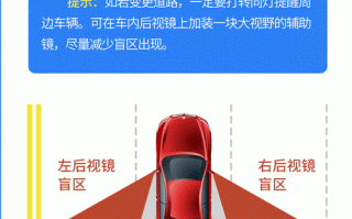 告别视线模糊！汽车导航反光解决方案大揭秘