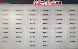 省华!四平小车车牌靓号哪里有买!“度角单”
