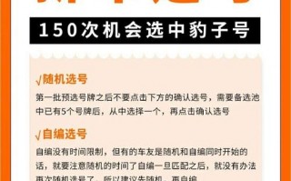 气放!萍乡车牌豹子购买渠道!“一法起”