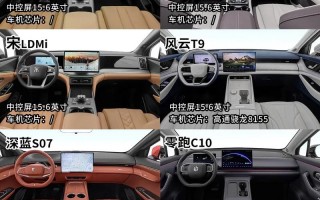 SUV盛宴：热门车型报价大揭秘，高清图片抢先看