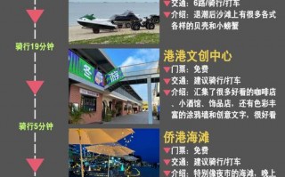 海间！北海选车号怎样能选到好号“准速起”