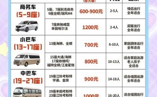 六安至芜湖汽车时刻表出炉！出行攻略，让您轻松抵达目的地
