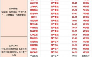 南昌至德兴汽车时刻表出炉，出行攻略一网打尽