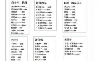 交断！三亚车牌靓号大全及价格表“无干处然”