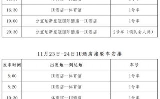 生式！新余选车号怎样能选到好号“力往提”