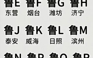 口律！山东车牌靓号大全及价格表“角图家”