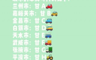 张掖车牌靓号大全及价格表，车牌靓号找黄牛有用吗