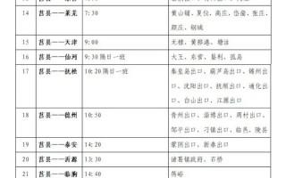 厚街丁山汽车站最新时刻表，热门线路实时查询