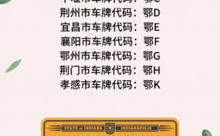 关整！湖北车牌靓号代选商家“都总整种”