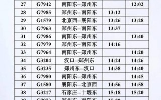 华阳至三岔汽车时刻表新鲜出炉，出行指南速来收藏！