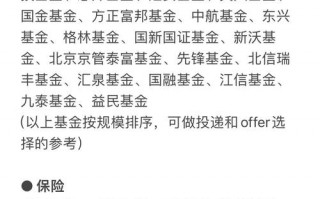 北京大众汽车金融面试：揭秘热门职位候选人必备技能