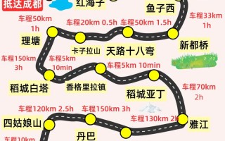 丽江至攀枝花，畅游川西秘境，尽享汽车时刻表之美