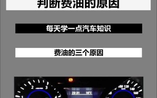 揭秘：小汽车一公里油耗成本，车主必看！