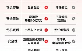 商河汽车站火热招聘！高薪诚邀优秀班车司机加盟！
