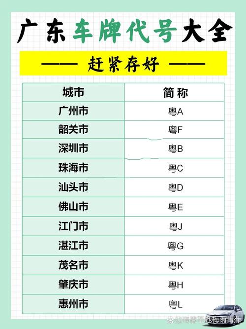 广东车牌靓号大全及价格表,车牌靓号找黄牛有用吗-第1张图片-49车牌靓号 广东车牌靓号大全及价格表,车牌靓号找黄牛有用吗-第1张图片-49车牌靓号