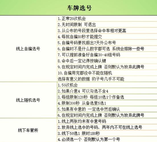 鹤岗网上自编车牌号码技巧,选车号怎样能选到好号-第1张图片-49车牌靓号 鹤岗网上自编车牌号码技巧,选车号怎样能选到好号-第1张图片-49车牌靓号