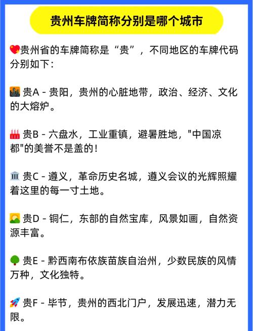 遵义车牌靓号现在还能买吗,车牌靓号大全及价格表-第2张图片-49车牌靓号 遵义车牌靓号现在还能买吗,车牌靓号大全及价格表-第2张图片-49车牌靓号