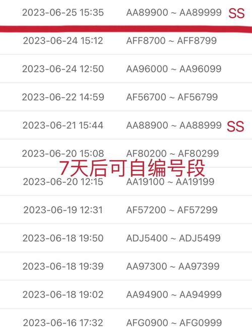铁岭买个好的车牌号多少钱,选车号怎样能选到好号-第1张图片-49车牌靓号 铁岭买个好的车牌号多少钱,选车号怎样能选到好号-第1张图片-49车牌靓号
