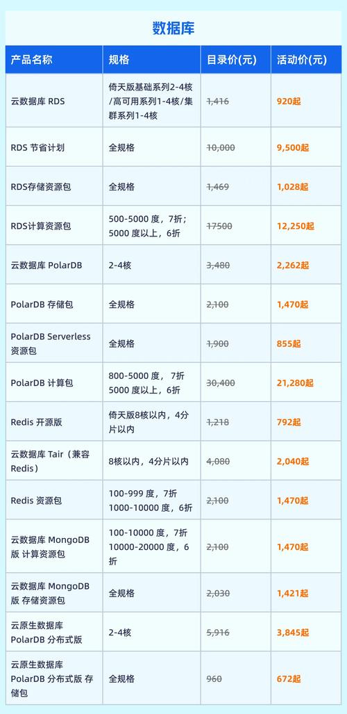 阿里买个好的车牌号多少钱,选车号怎样能选到好号-第3张图片-49车牌靓号 阿里买个好的车牌号多少钱,选车号怎样能选到好号-第3张图片-49车牌靓号