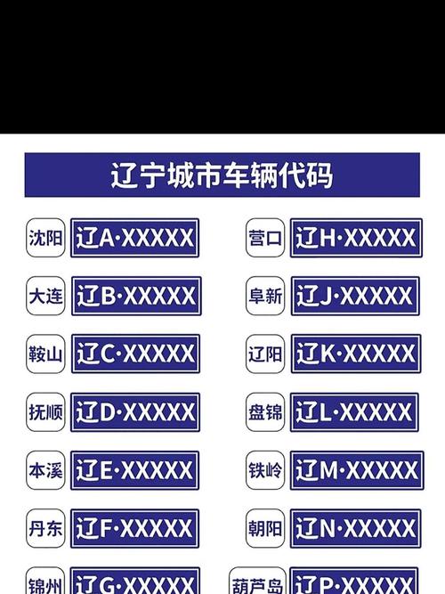辽阳网上自编车牌号码技巧,哪里能办车牌靓号的-第2张图片-49车牌靓号 辽阳网上自编车牌号码技巧,哪里能办车牌靓号的-第2张图片-49车牌靓号