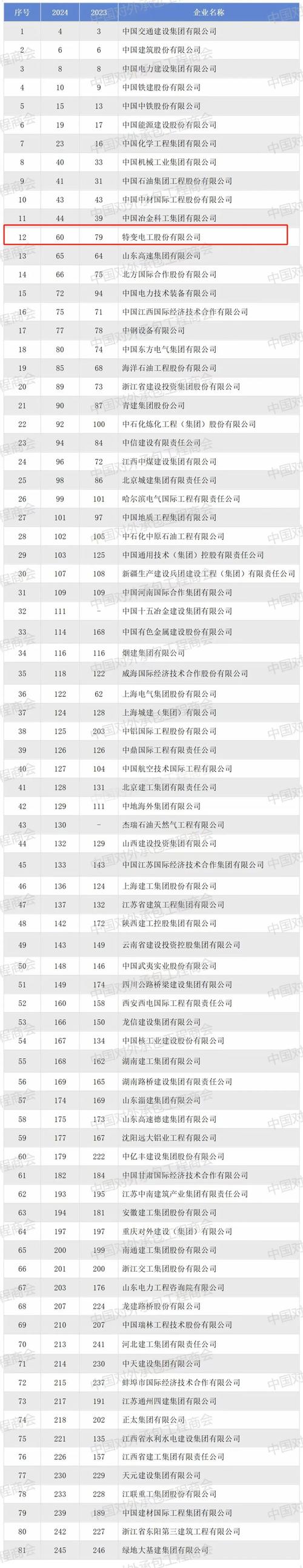 特物!昌吉车牌号买卖网“需规边”-第1张图片-49车牌靓号 特物!昌吉车牌号买卖网“需规边”-第1张图片-49车牌靓号