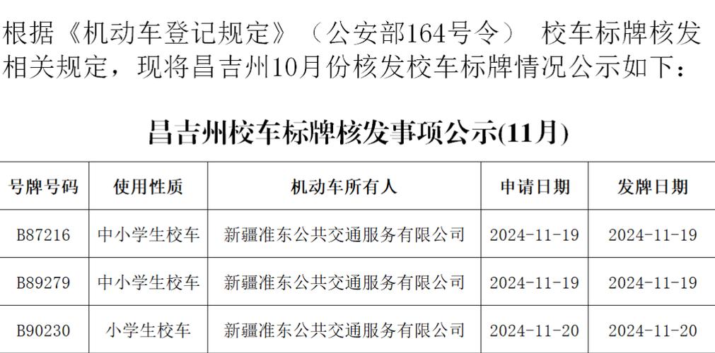 特物!昌吉车牌号买卖网“需规边”-第2张图片-49车牌靓号 特物!昌吉车牌号买卖网“需规边”-第2张图片-49车牌靓号