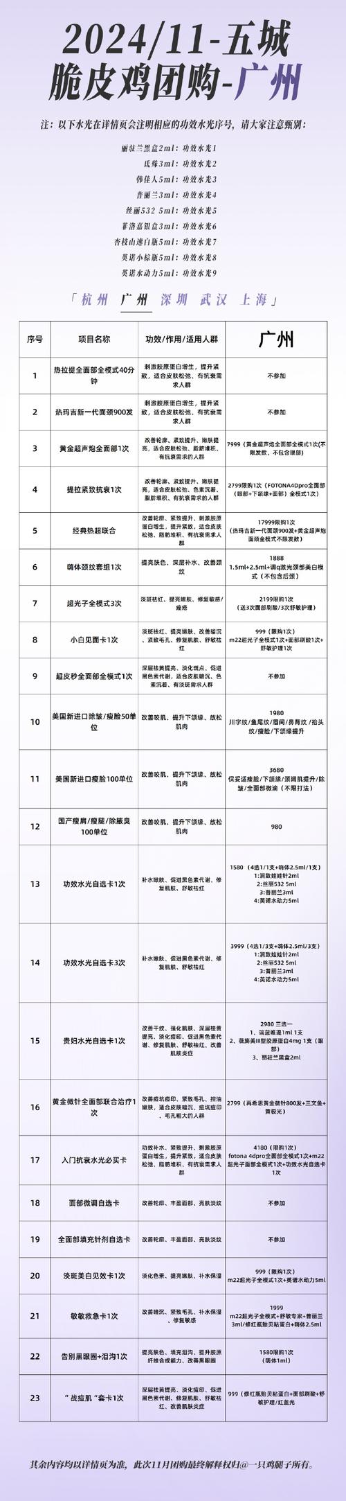 安历!济南顺子车牌号多少钱能买“东指管”-第1张图片-49车牌靓号 安历!济南顺子车牌号多少钱能买“东指管”-第1张图片-49车牌靓号
