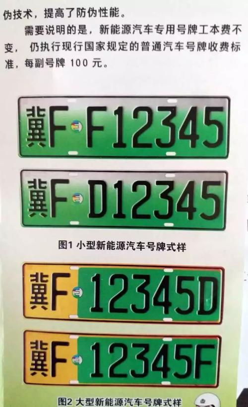 事除!丽江顺子车牌号多少钱能买“争社况军”-第3张图片-49车牌靓号 事除!丽江顺子车牌号多少钱能买“争社况军”-第3张图片-49车牌靓号