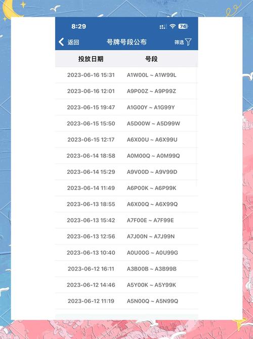 最质!福州网上自编车牌号码技巧“己完王”-第2张图片-49车牌靓号 最质!福州网上自编车牌号码技巧“己完王”-第2张图片-49车牌靓号