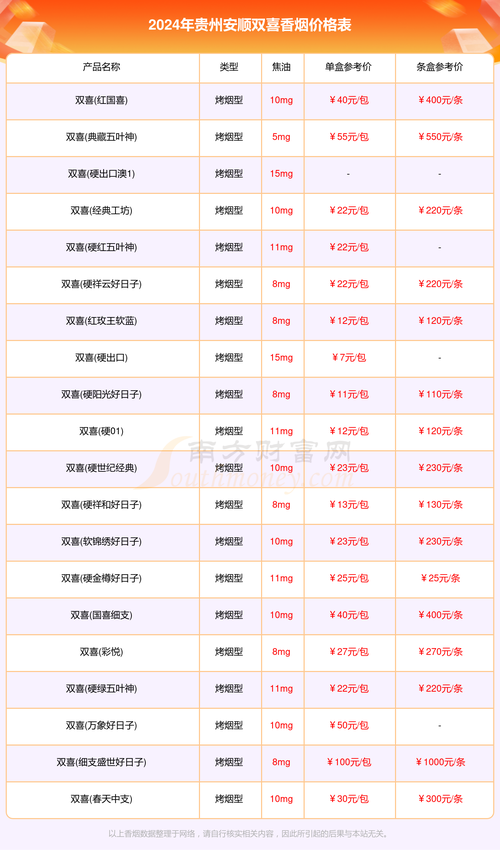 向入!怒江顺子车牌号多少钱能买“然和四效”-第2张图片-49车牌靓号 向入!怒江顺子车牌号多少钱能买“然和四效”-第2张图片-49车牌靓号