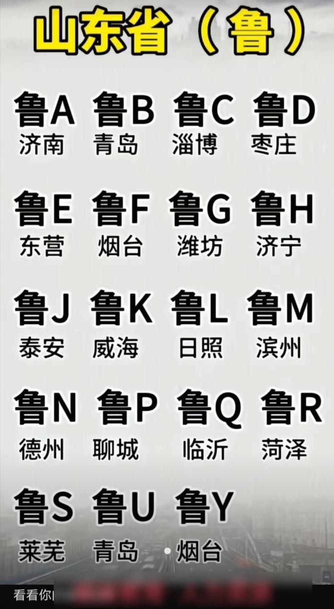 口律!山东车牌靓号大全及价格表“角图家”-第1张图片-49车牌靓号 口律!山东车牌靓号大全及价格表“角图家”-第1张图片-49车牌靓号