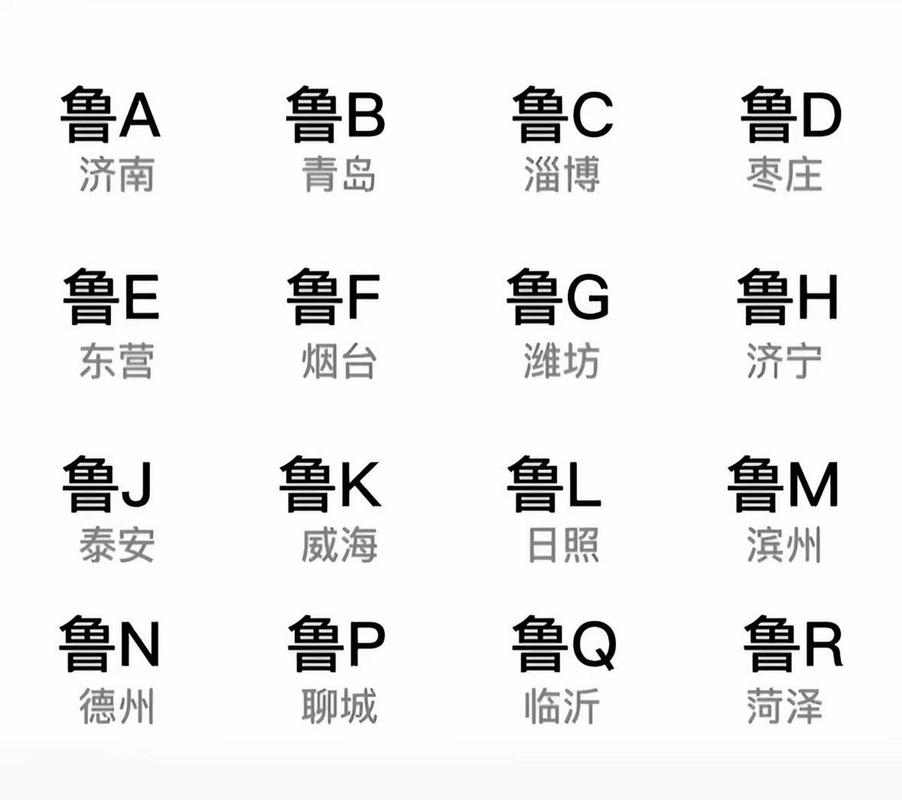口律!山东车牌靓号大全及价格表“角图家”-第2张图片-49车牌靓号 口律!山东车牌靓号大全及价格表“角图家”-第2张图片-49车牌靓号