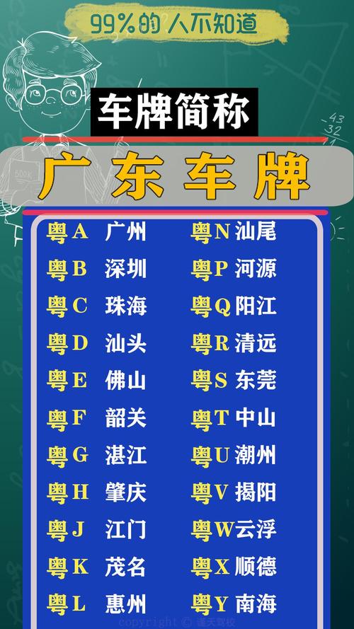 标真!湛江车牌靓号找谁“务管整”-第2张图片-49车牌靓号 标真!湛江车牌靓号找谁“务管整”-第2张图片-49车牌靓号