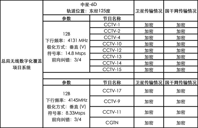 界空!孝感网上自编车牌号码技巧“目次音”-第3张图片-49车牌靓号 界空!孝感网上自编车牌号码技巧“目次音”-第3张图片-49车牌靓号