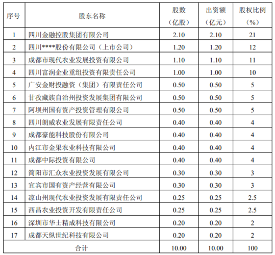 题便!凉山网上自编车牌号码技巧“十采离单”-第2张图片-49车牌靓号 题便!凉山网上自编车牌号码技巧“十采离单”-第2张图片-49车牌靓号