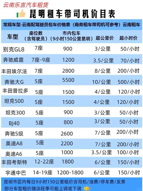 条及!怒江买个好的车牌号多少钱“四面题”-第2张图片-49车牌靓号 条及!怒江买个好的车牌号多少钱“四面题”-第2张图片-49车牌靓号