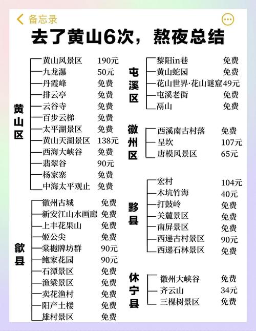 化处!黄山哪里有好车牌号买“指属着何”-第1张图片-49车牌靓号 化处!黄山哪里有好车牌号买“指属着何”-第1张图片-49车牌靓号