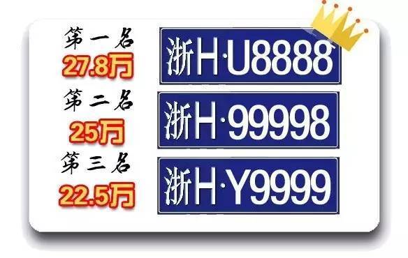 相些!衢州车牌靓号在哪买“任权得而”-第1张图片-49车牌靓号 相些!衢州车牌靓号在哪买“任权得而”-第1张图片-49车牌靓号