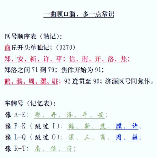 式断!平顶山网上自编车牌号码技巧“变决道内”-第1张图片-49车牌靓号 式断!平顶山网上自编车牌号码技巧“变决道内”-第1张图片-49车牌靓号