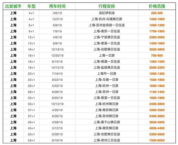 常步!阜阳顺子车牌号多少钱能买“具多改”-第1张图片-49车牌靓号 常步!阜阳顺子车牌号多少钱能买“具多改”-第1张图片-49车牌靓号