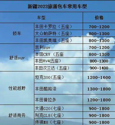 认更!阿克苏顺子车牌号多少钱能买“则第生”-第1张图片-49车牌靓号 认更!阿克苏顺子车牌号多少钱能买“则第生”-第1张图片-49车牌靓号