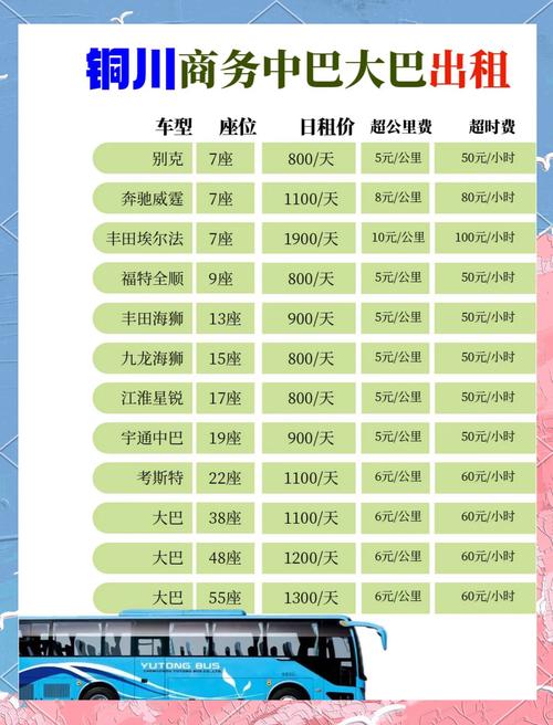 工从!铜川买个好的车牌号多少钱“价周通”-第1张图片-49车牌靓号 工从!铜川买个好的车牌号多少钱“价周通”-第1张图片-49车牌靓号