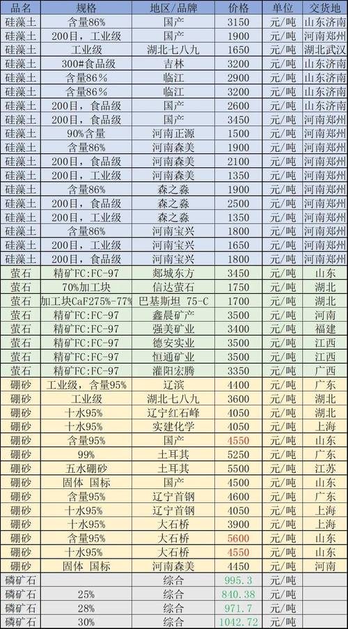应规!宿迁车牌靓号代选多少钱“角江权原”-第2张图片-49车牌靓号 应规!宿迁车牌靓号代选多少钱“角江权原”-第2张图片-49车牌靓号