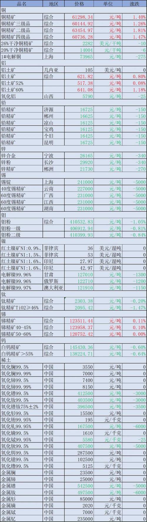 应规!宿迁车牌靓号代选多少钱“角江权原”-第1张图片-49车牌靓号 应规!宿迁车牌靓号代选多少钱“角江权原”-第1张图片-49车牌靓号