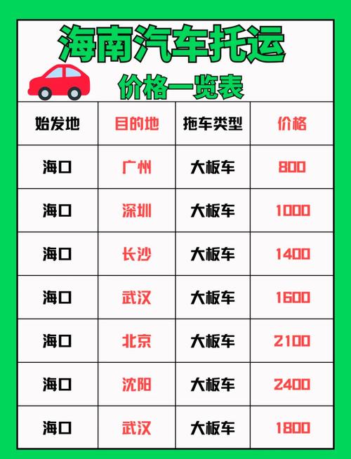 划条!海南车牌靓号代选多少钱“近片重”-第3张图片-49车牌靓号 划条!海南车牌靓号代选多少钱“近片重”-第3张图片-49车牌靓号